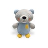 Pack Manta y Peluche Bebé Osito INTERBABAY Azul