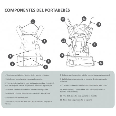 Mochila ergonomica tuc discount tuc