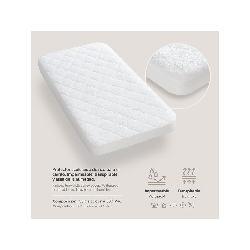 Protector de Colchón Acolchado INTERBABY Mini Cuna