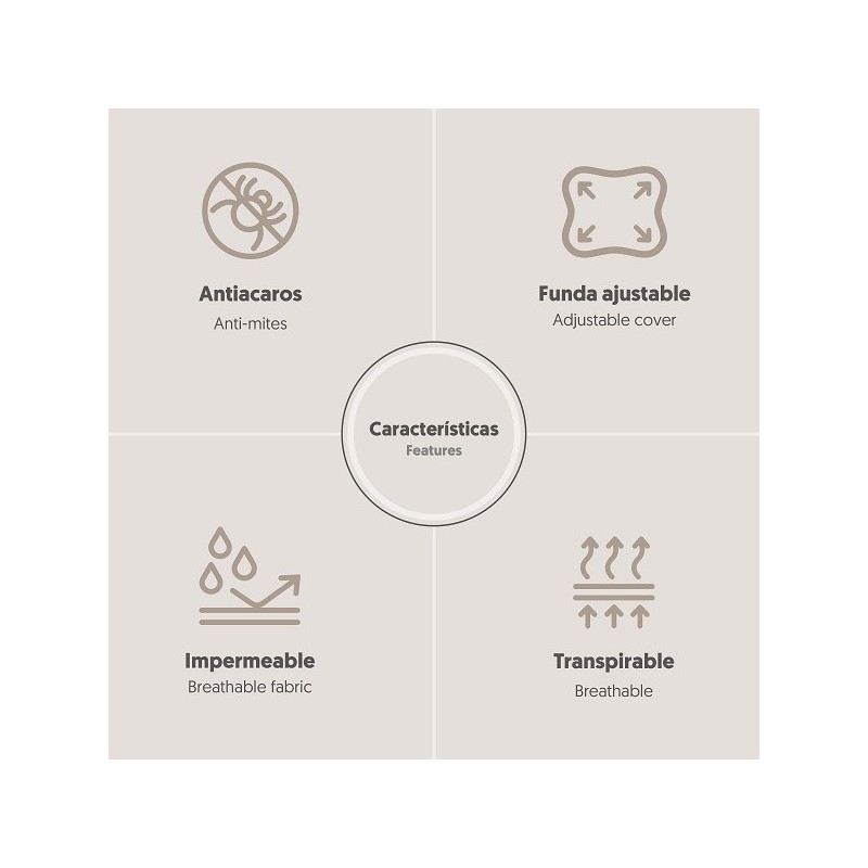 Protector de Colchón Acolchado INTERBABY Mini Cuna